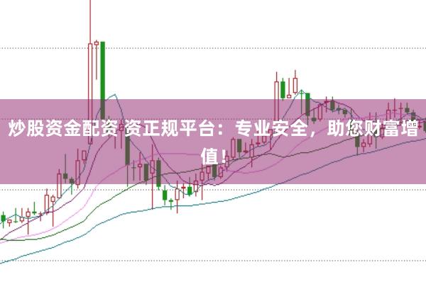 炒股资金配资 资正规平台：专业安全，助您财富增值！