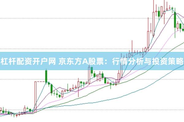 杠杆配资开户网 京东方A股票：行情分析与投资策略