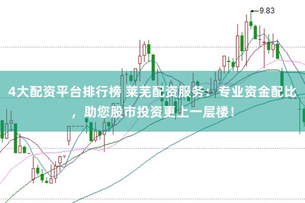 4大配资平台排行榜 莱芜配资服务：专业资金配比，助您股市投资更上一层楼！