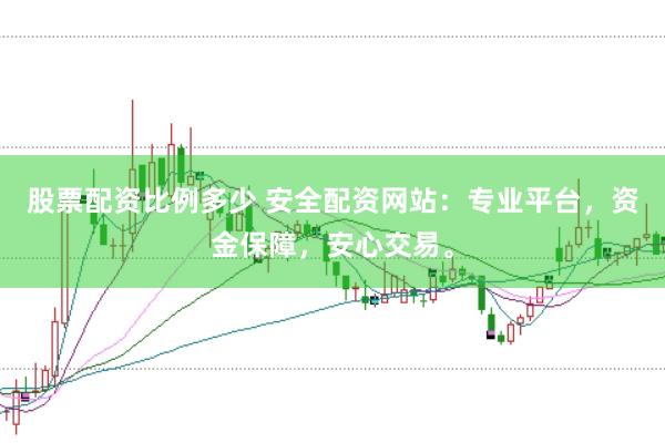 股票配资比例多少 安全配资网站：专业平台，资金保障，安心交易。