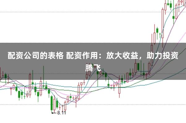 配资公司的表格 配资作用：放大收益，助力投资腾飞