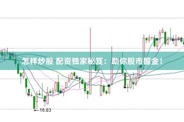 怎样炒股 配资独家秘笈：助你股市掘金！