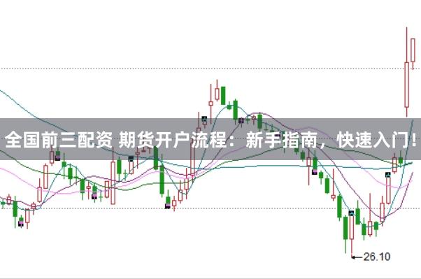全国前三配资 期货开户流程：新手指南，快速入门！