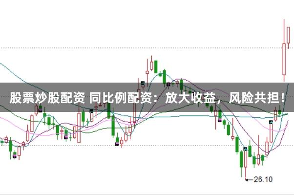 股票炒股配资 同比例配资:放大收益,风险共担!