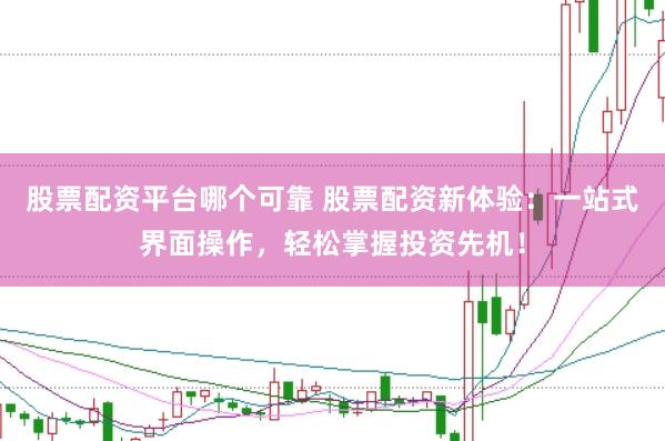 股票配资平台哪个可靠 股票配资新体验:一站式界面操作,轻松掌握投资先机!
