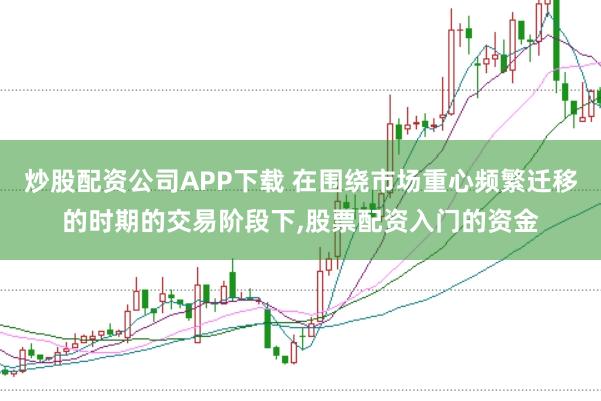 炒股配资公司APP下载 在围绕市场重心频繁迁移的时期的交易阶段下,股票配资入门的资金