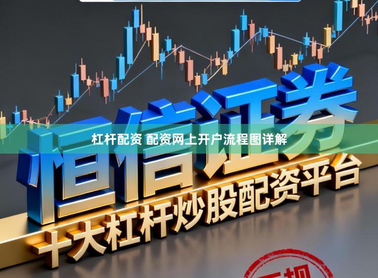 杠杆配资 配资网上开户流程图详解